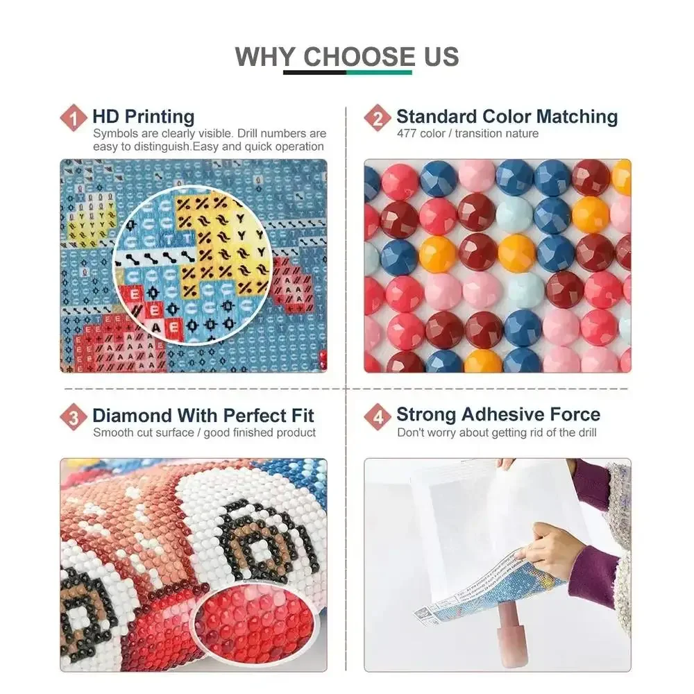 Çerçevesiz, 5D DIY Elmas Boyam - Embroidery For Beginners incelemesi ve fiyatı